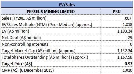 A screenshot of a cell phoneDescription automatically generated