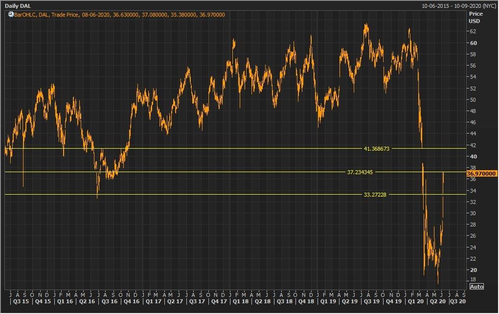 A picture containing building, sitting, large, fireplaceDescription automatically generated