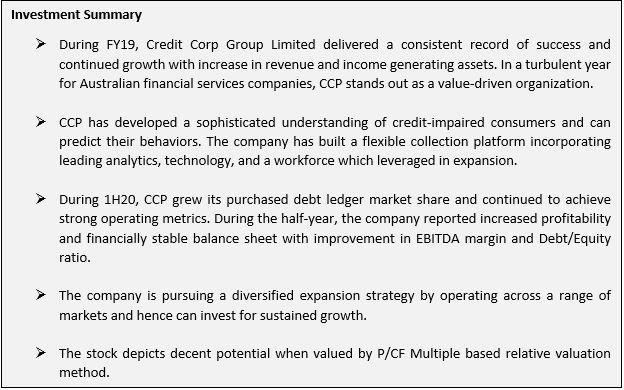 Text Box: Investment SummaryØ	During FY19, Credit Corp Group Limited delivered a consistent record of success and continued growth with increase in revenue and income generating assets. In a turbulent year for Australian financial services companies, CCP stands out as a value driven organization. Ø	CCP has developed a sophisticated understanding of credit-impaired consumers and can predict their behaviors. The company has built a flexible collection platform incorporating leading analytics, technology, and a workforce which leveraged in expansion. Ø	During 1H20, CCP grew its purchased debt ledger market share and continued to achieve strong operating metrics. During the half-year, the company reported increased profitability and financially stable balance sheet with improvement in EBITDA margin and Debt/Equity ratio. Ø	The company is pursuing a diversified expansion strategy by operating across a range of markets and hence can invest for sustained growth. Ø	The stock depicts decent potential when valued by P/CF Multiple based relative valuation method.