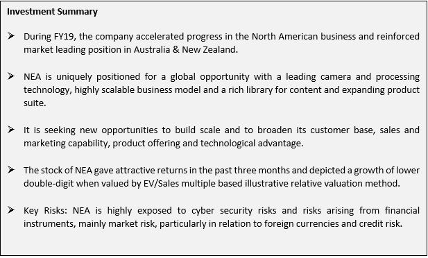 Text Box: Investment SummaryØ	During FY19, the company accelerated progress in the North American business and reinforced market leading position in Australia & New Zealand.Ø	NEA is uniquely positioned for a global opportunity with a leading camera and processing technology, highly scalable business model and a rich library for content and expanding product suite.Ø	It is seeking new opportunities to build scale and to broaden its customer base, sales and marketing capability, product offering and technological advantage.Ø	The stock of NEA gave attractive returns in the past three months and depicted a growth of lower double-digit when valued by EV/Sales multiple based illustrative relative valuation method. Ø	Key Risks: NEA is highly exposed to cyber security risks and risks arising from financial instruments, mainly market risk, particularly in relation to foreign currencies and credit risk.