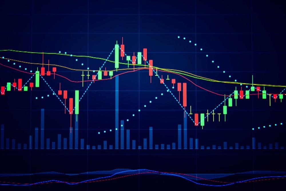 Technical Analysis on One ASX -Listed Materials Stock – DTR