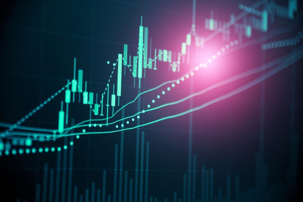 Technical Analysis on One ASX-Listed Materials Stock – MTM